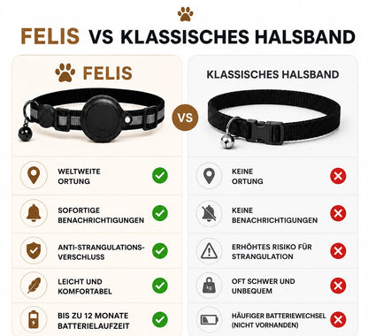 Felis™ Smart Cat Collar